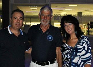 ΓΛΥΚΟ «ΜΟΣΧΑΤΟ» ΚΑΛΩΣΟΡΙΣΜΑ ΣΕ ΙΣΤΙΟΠΛΟΟΥΣ