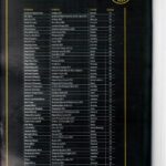 Scan 2